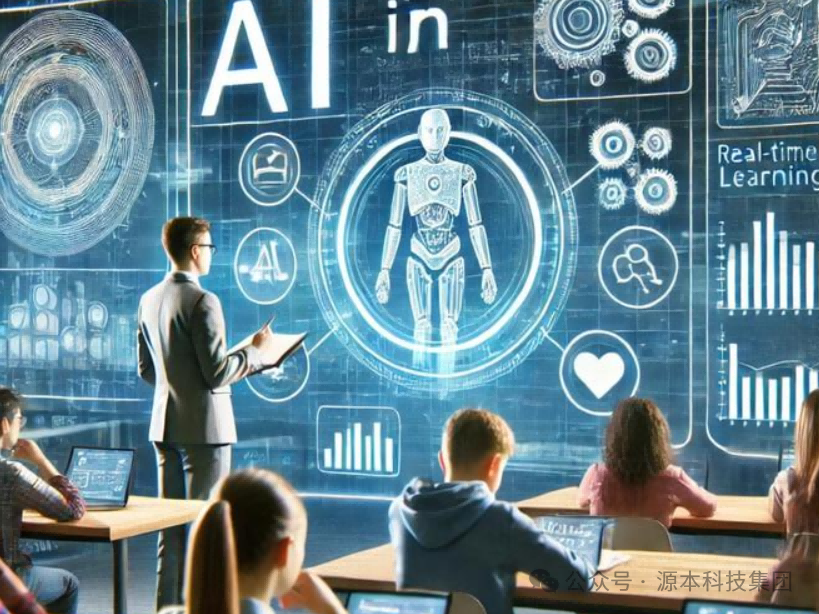 艾弗森贝博ballbet官网科技-本科生掌握大数据、云原生、AI-竞赛保研求职的“超车秘籍”来了！